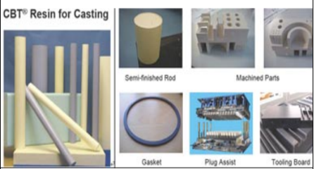 新材料領(lǐng)域成熟技術(shù)精選 賦能產(chǎn)業(yè)升級(jí)的創(chuàng)新引擎